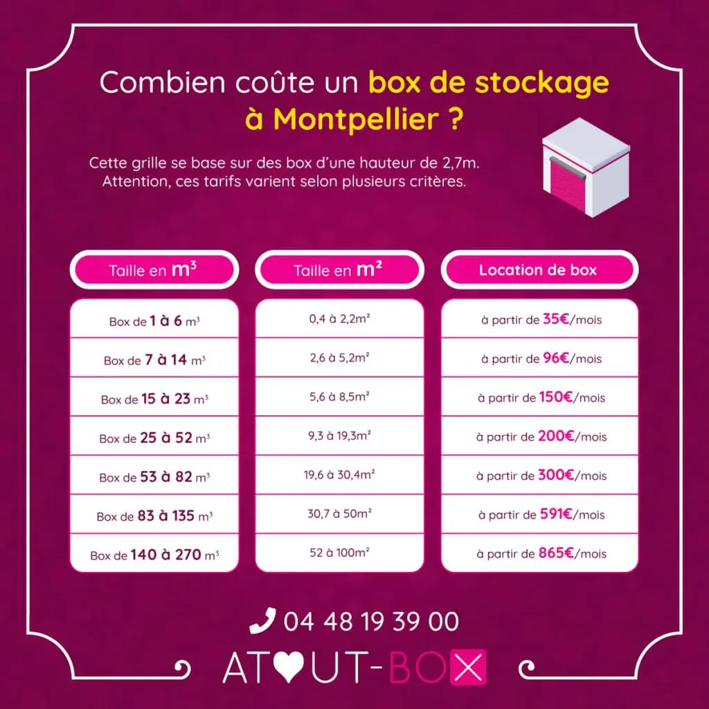 grille tarifaire box de stockage sur Montpellier